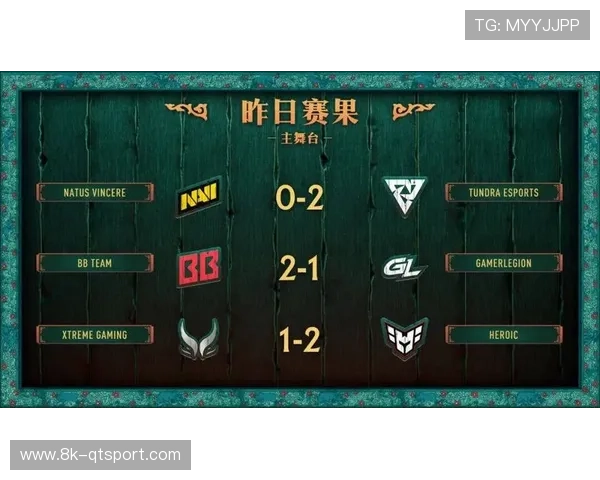 XG曾在瓦拉几亚S5淘汰Heroic，战术密钥或再生效