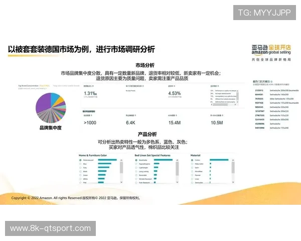 行为数据分析助力个性化推荐,提高满意度 行为数据分析助力个性化推荐,提高满意度