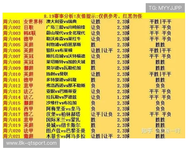 专栏：肋部进攻效率决定英超冠军归属